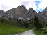 Passo Gardena - Col de Puez / Puezkofel